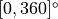 [0, 360]^{\circ}